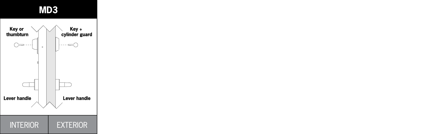 flood-md.png