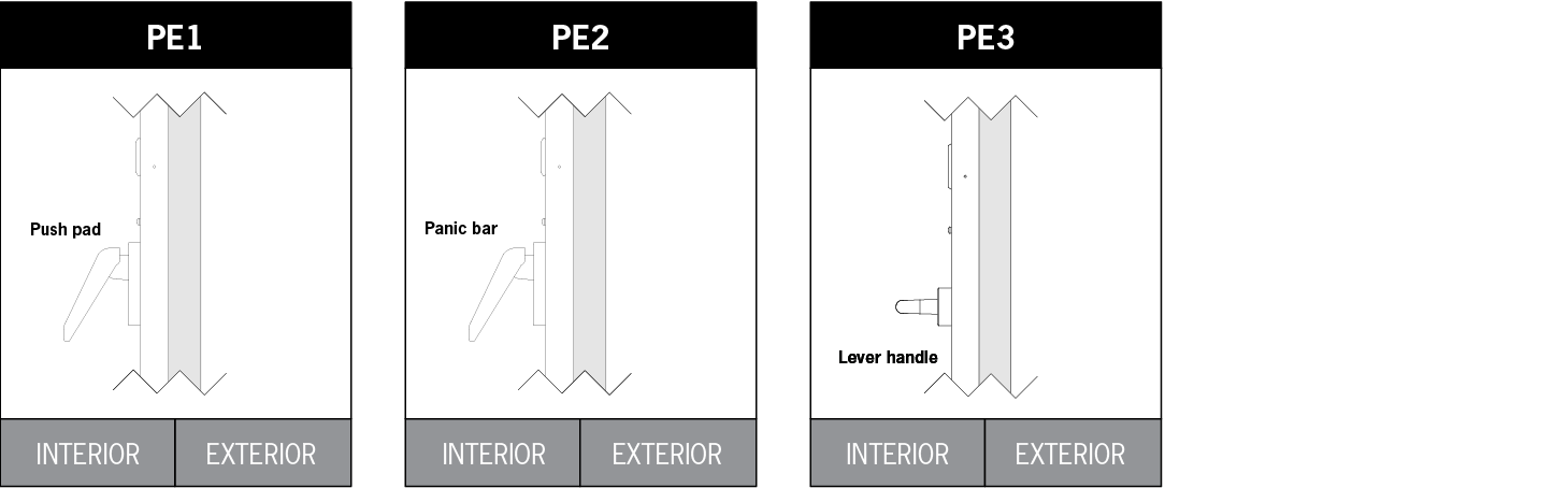 int-pe.png