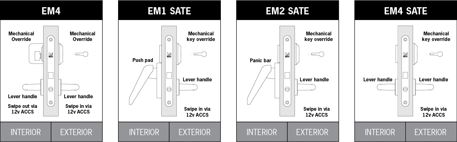 modula-em.png